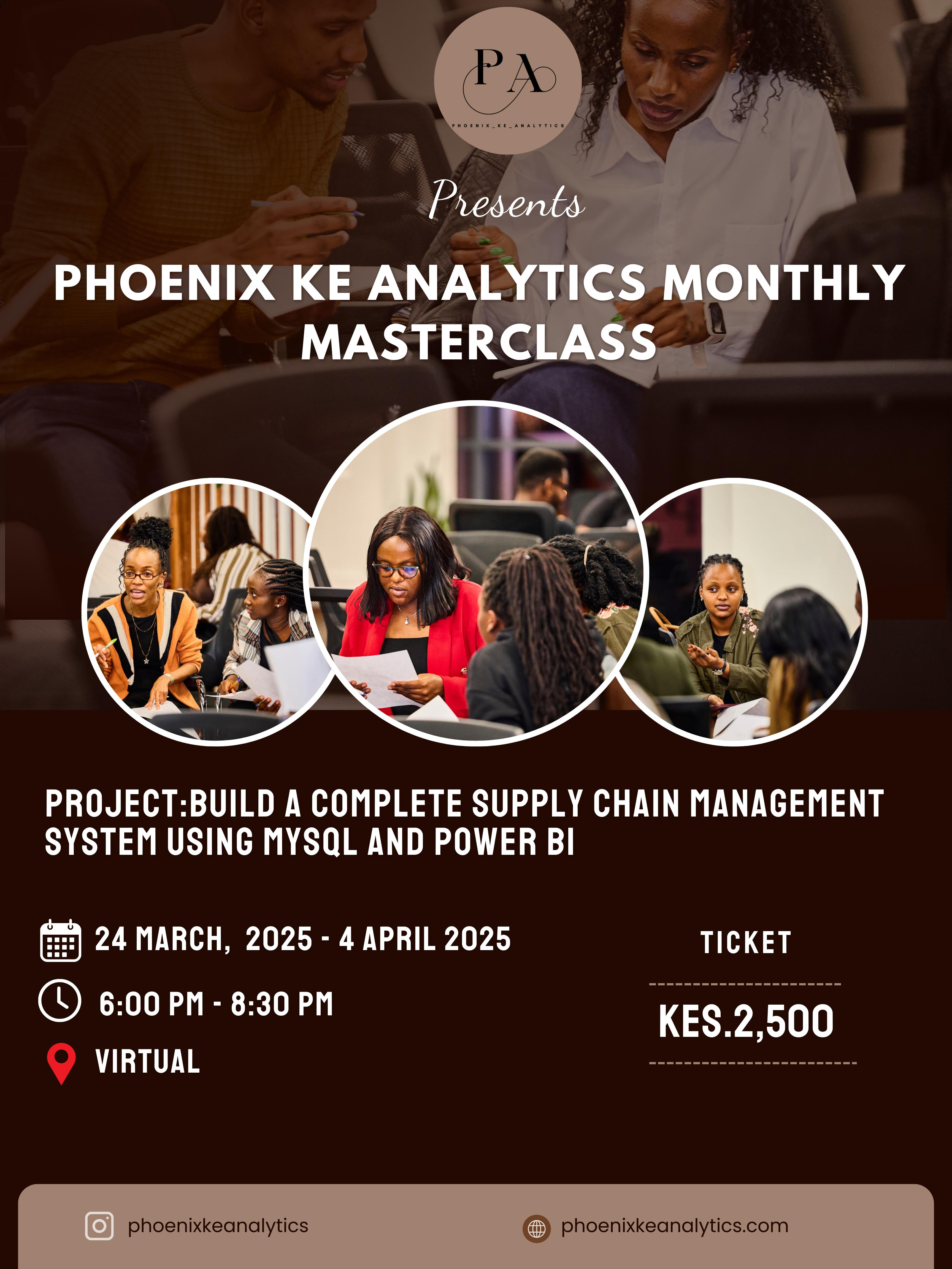 Build a complete supply chain management system using MYSQL and Power Bi